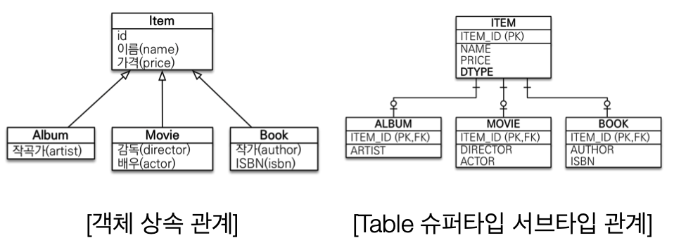 Alt ch01-04